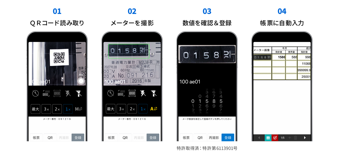 操作は簡単4ステップ。 メーターの全体・拡大写真があるのでエビデンスとしても利用できる