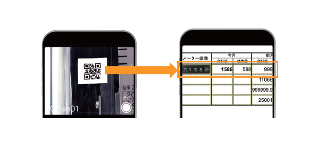 QRコードでメーターの連続読み取り。 どんな順番で検針しても正しい入力欄に入る