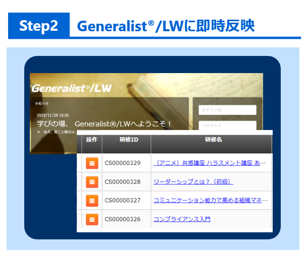 Generalist/LWに即時反映