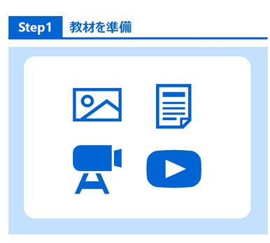 教材を準備