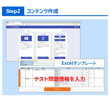 コンテンツ作成