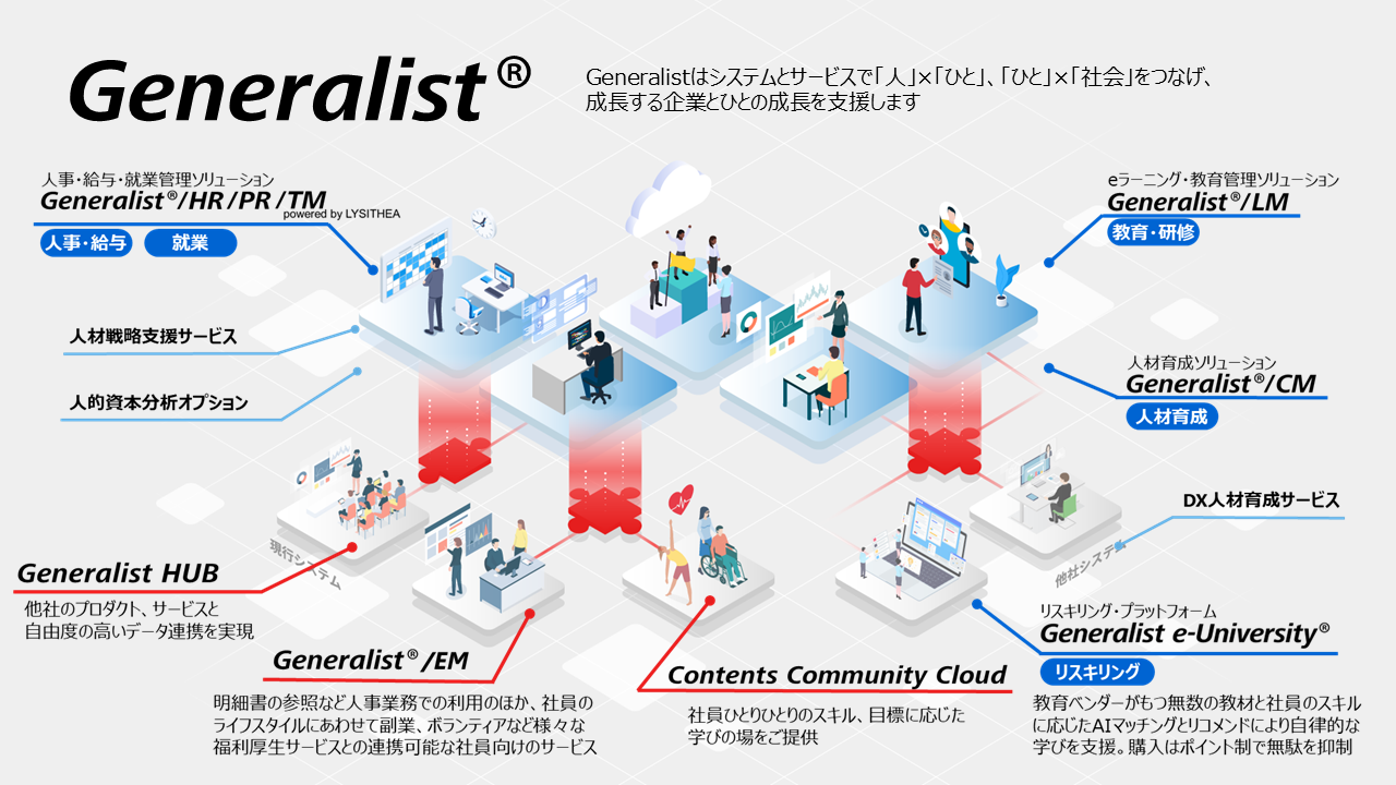 「Generalistシリーズ」全体イメージ図