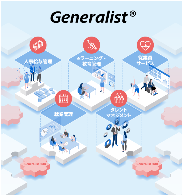 「Generalistシリーズ」全体イメージ図