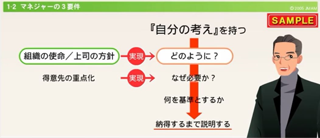 マネジメントの基本コース2.jpg