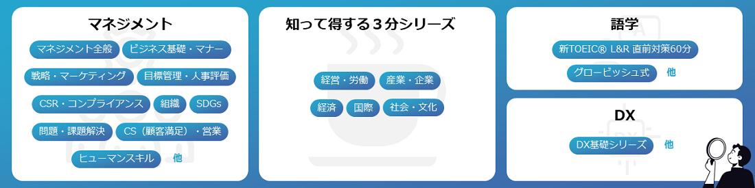 マネジメント、語学、DXなどのカテゴリに分類されるコンテンツを扱っています
