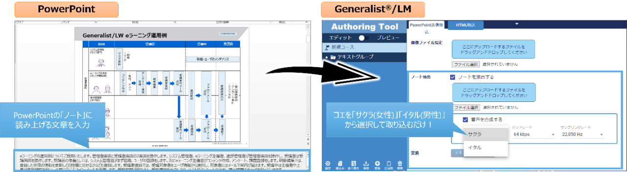 コエステーション　画面イメージ