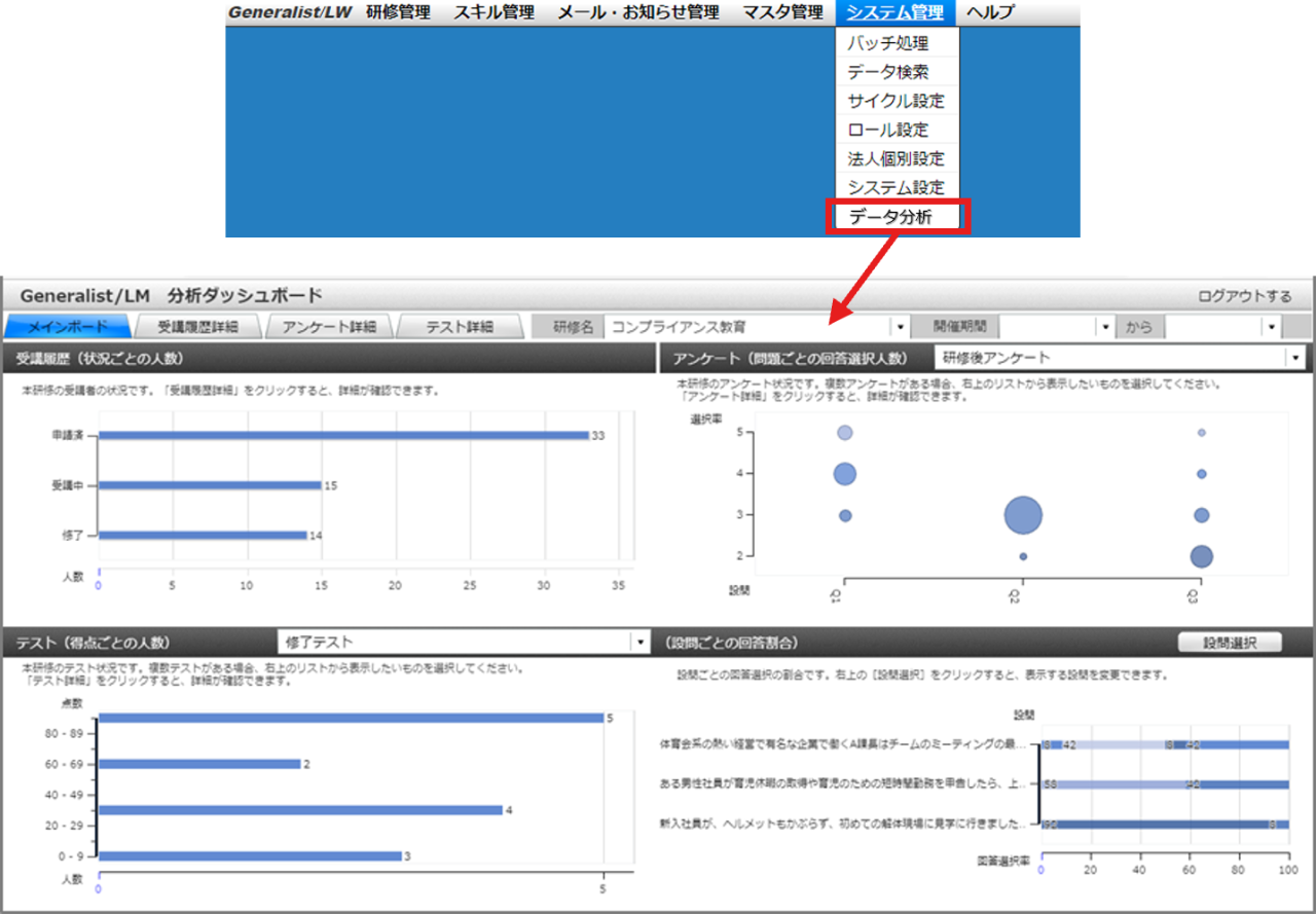 データ分析機能