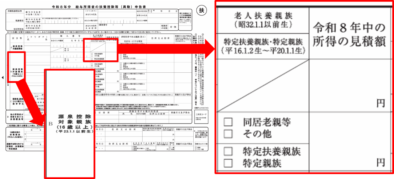 （図３）令和８年以降新様式：扶養控除異動申告書