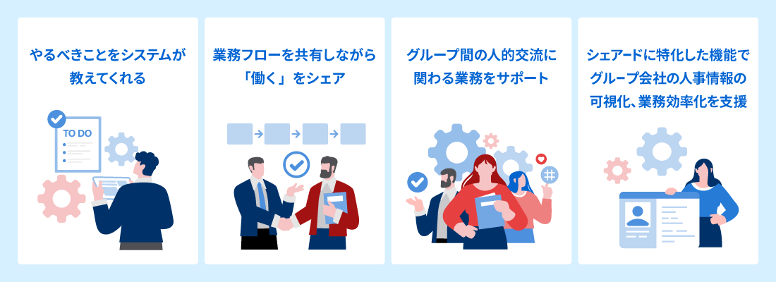 業務効率を向上する特長機能 イメージ図