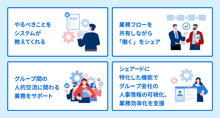 業務効率を向上する特長機能 イメージ図