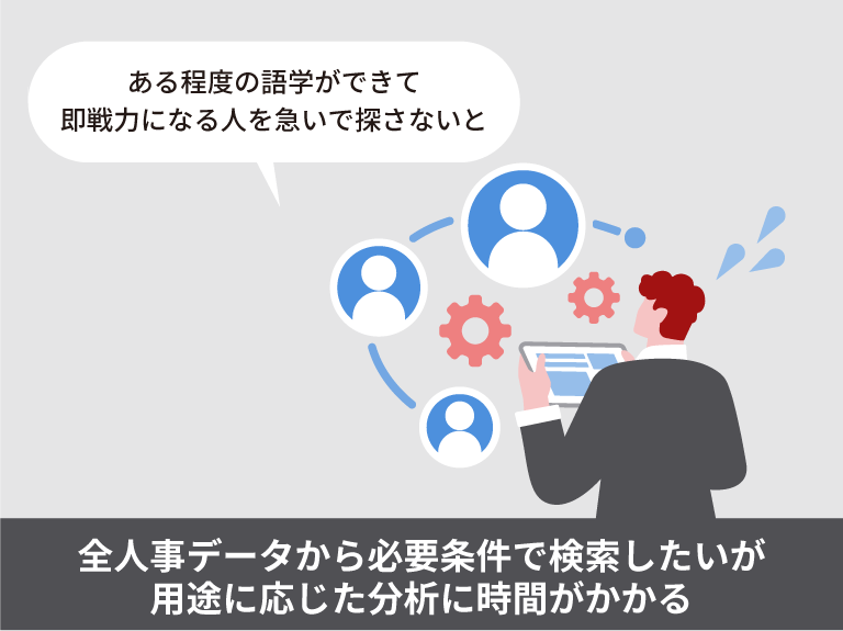 全人事データから必要条件で検索したいが用途に応じた分析に時間がかかる