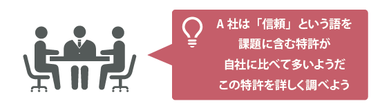 A社は「信頼」という語を課題に含む特許が自社に比べて多いようだ この特許を詳しく調べよう