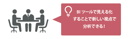 BIツールで見える化することで新しい視点で分析できる！