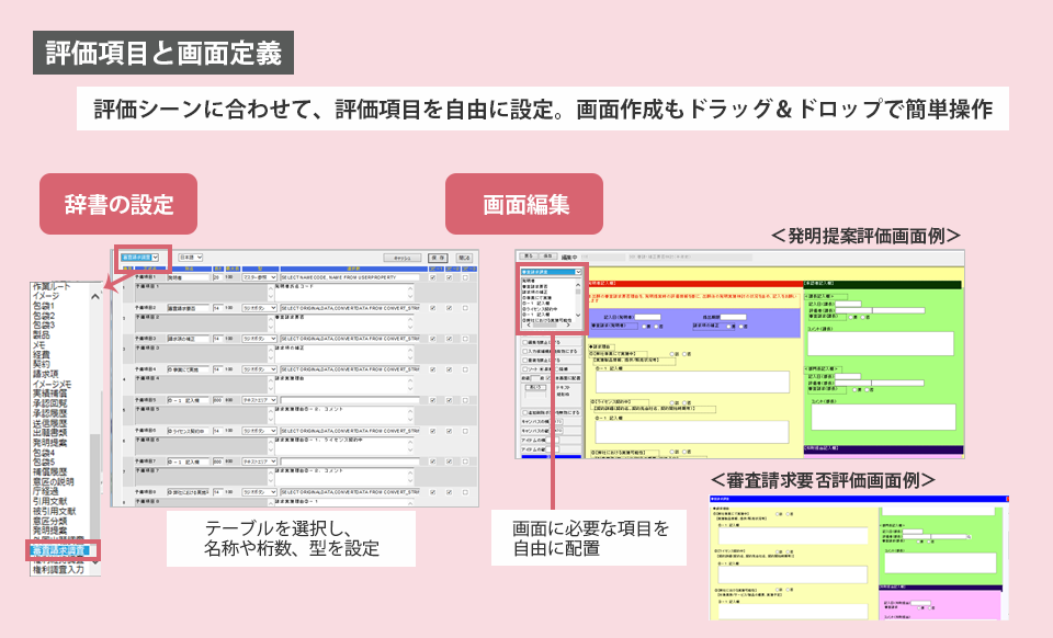 評価対象の取り組み