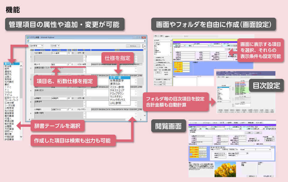 機能