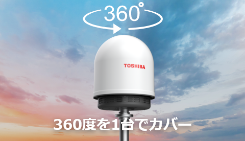 360度を1台でカバー