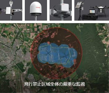 飛行禁止区域全体の厳重な監視