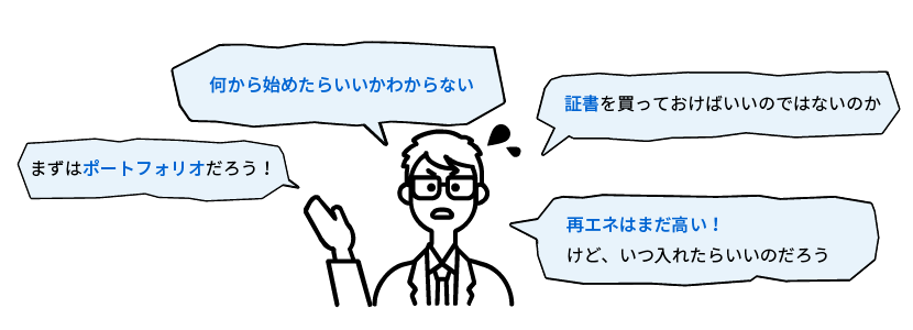 再生可能エネルギー調達戦略策定の支援 イメージ図