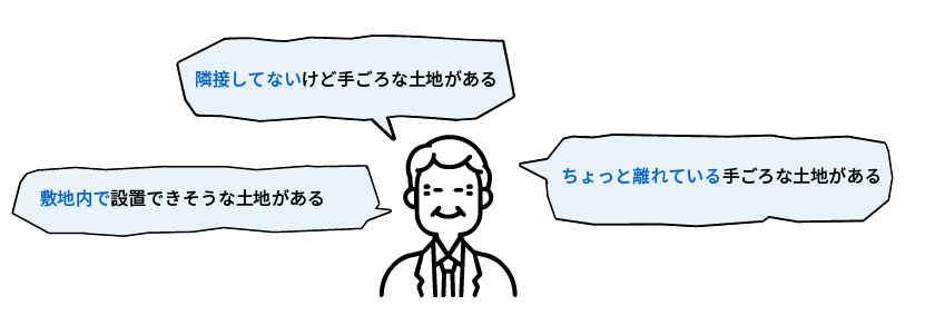 発電所建設 イメージ図