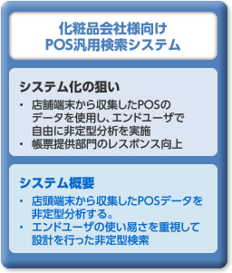 化粧品会社様向けPOS汎用検索システム