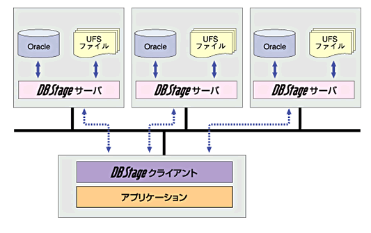 システム構成例イメージ画像