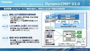 コンテンツマネージメントシステム DynamicCMS V2.0