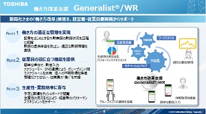 働き方改革支援Generalist／WR