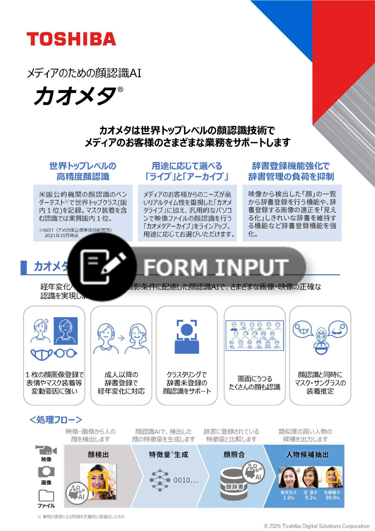 メディアのための顔認識AI カオメタ