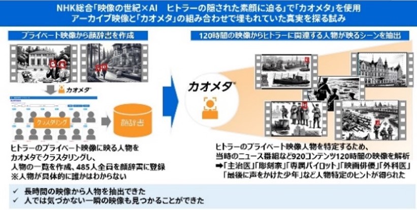 日本放送協会様