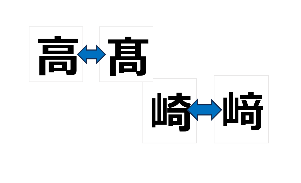 モジメタでできること4