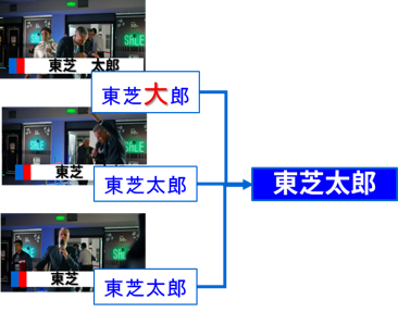 モジメタでできること1