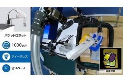 [イメージ] ピッキング作業を自動化するロボット
