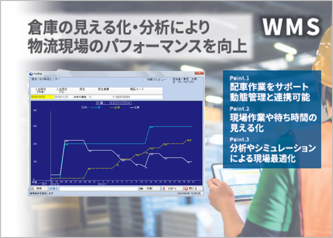 倉庫管理ソリューション「LADOCsuite®/WMS」