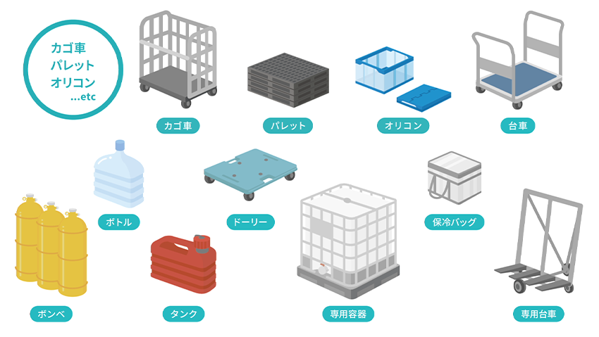 [イメージ] 輸送器材