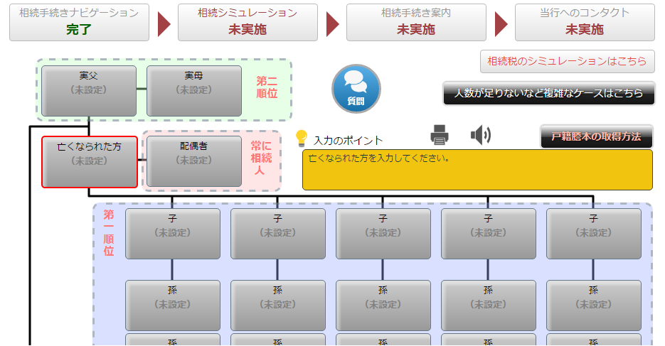 相続シミュレーション
