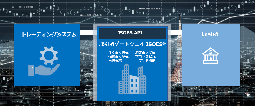 取引所ゲートウェイJSOES概要図