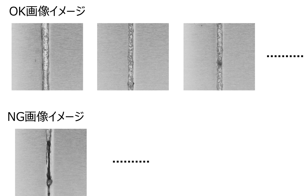 OK画像とNG画像イメージ