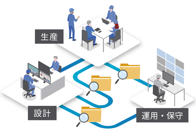 データの活用により新たな価値を創出