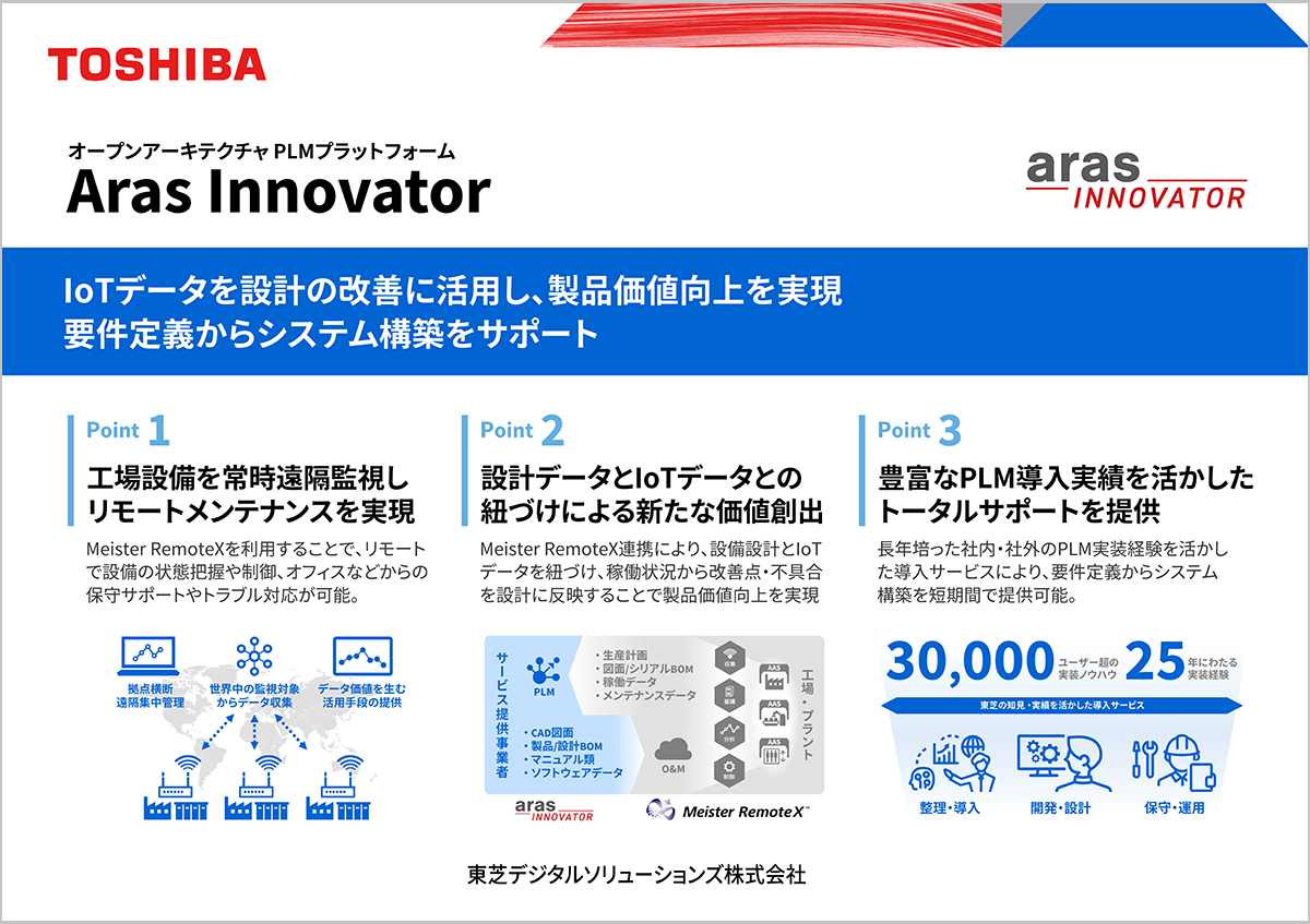 展示パネル