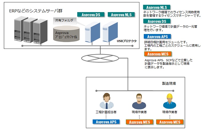 利用イメージ