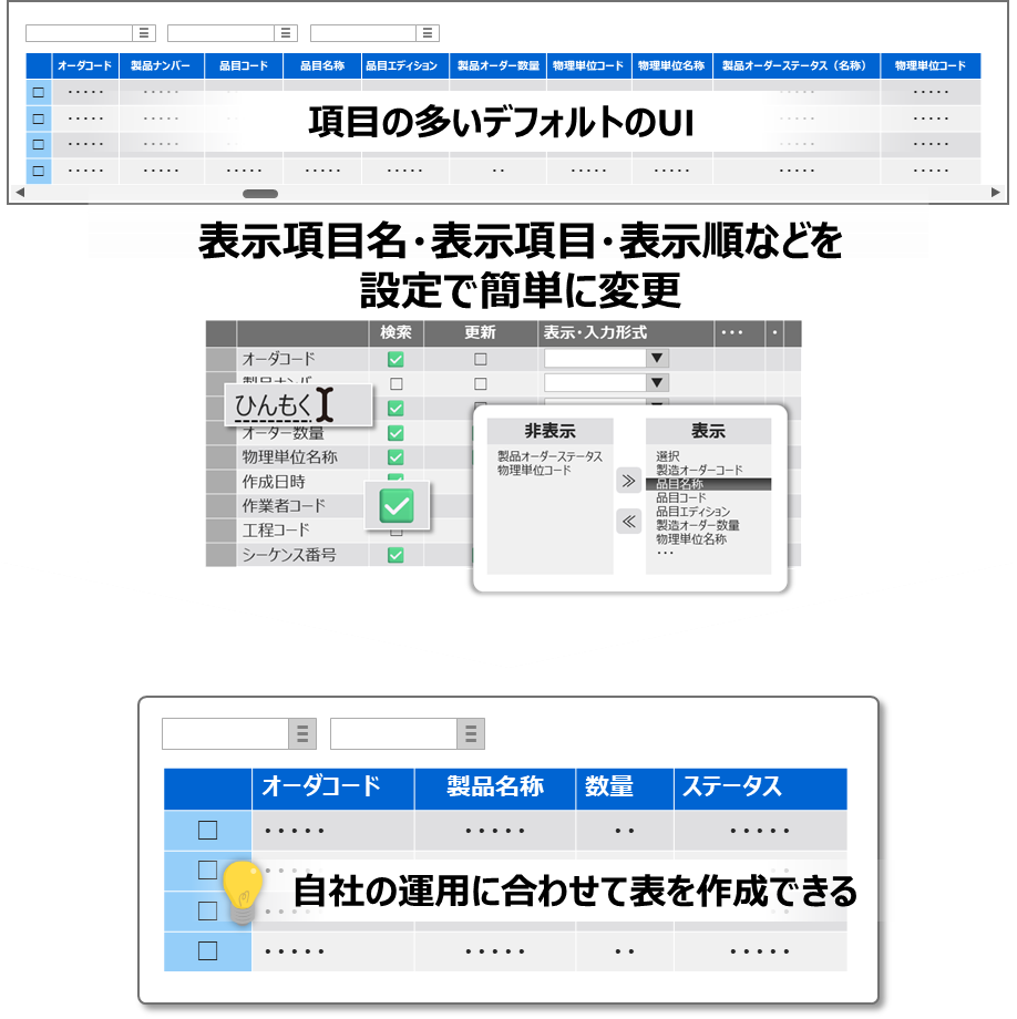 画面UIの自由度が高い