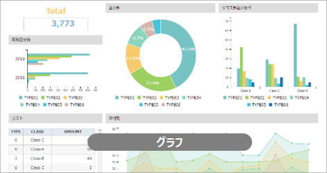 TALONの主要機能