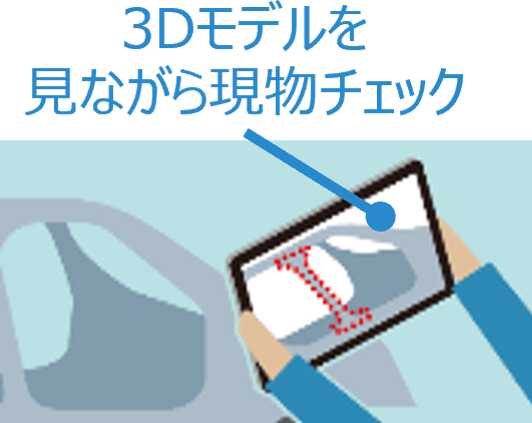 3Dモデルを見ながら現物チェック