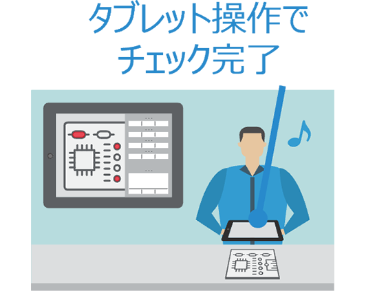 タブレット操作でチェック完了