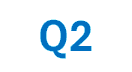 question2