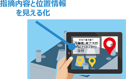 指摘内容と位置情報を見える化