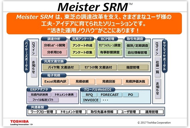 第三部資料