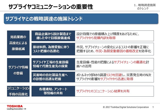 第一部資料