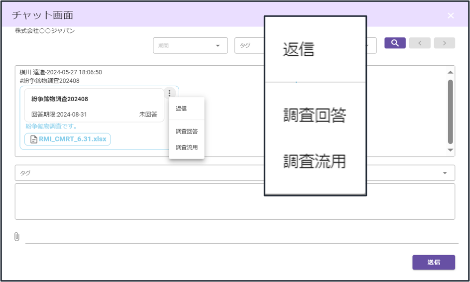 調査依頼の活用イメージ