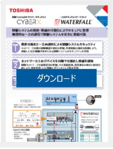 [PDF]制御システム向けサイバーセキュリティ CyberX/一方向データセキュリティゲートウェイ Waterfall